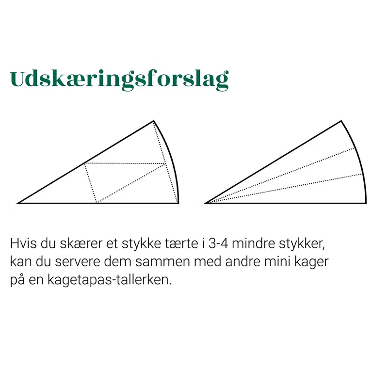 Udskæringsforslag