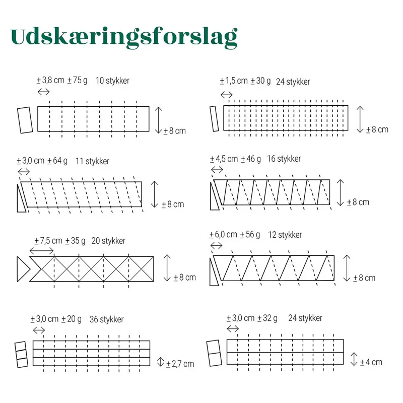 Udskæringsforslag